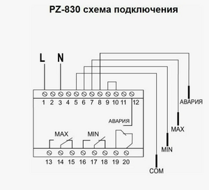 Реле уровня PZ-830, 3 уровня F&F, 8276